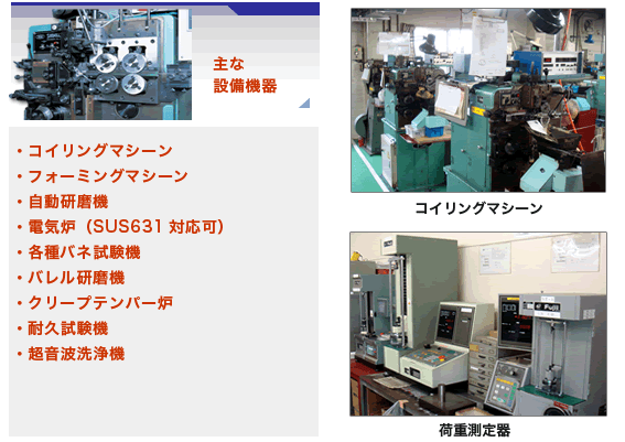 主な機械設備 – 株式会社 コーワスプリング